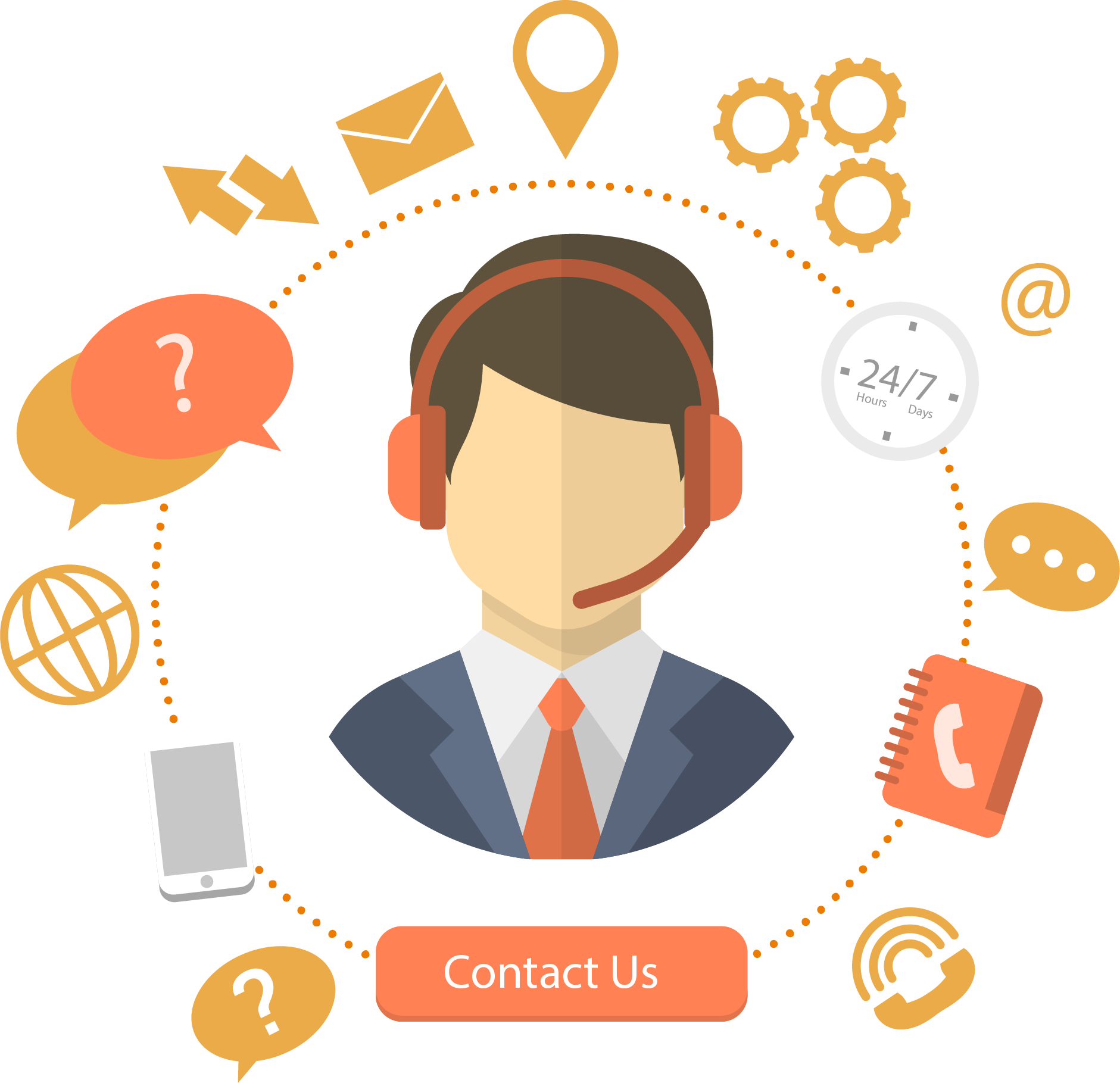 صورة للتواصل